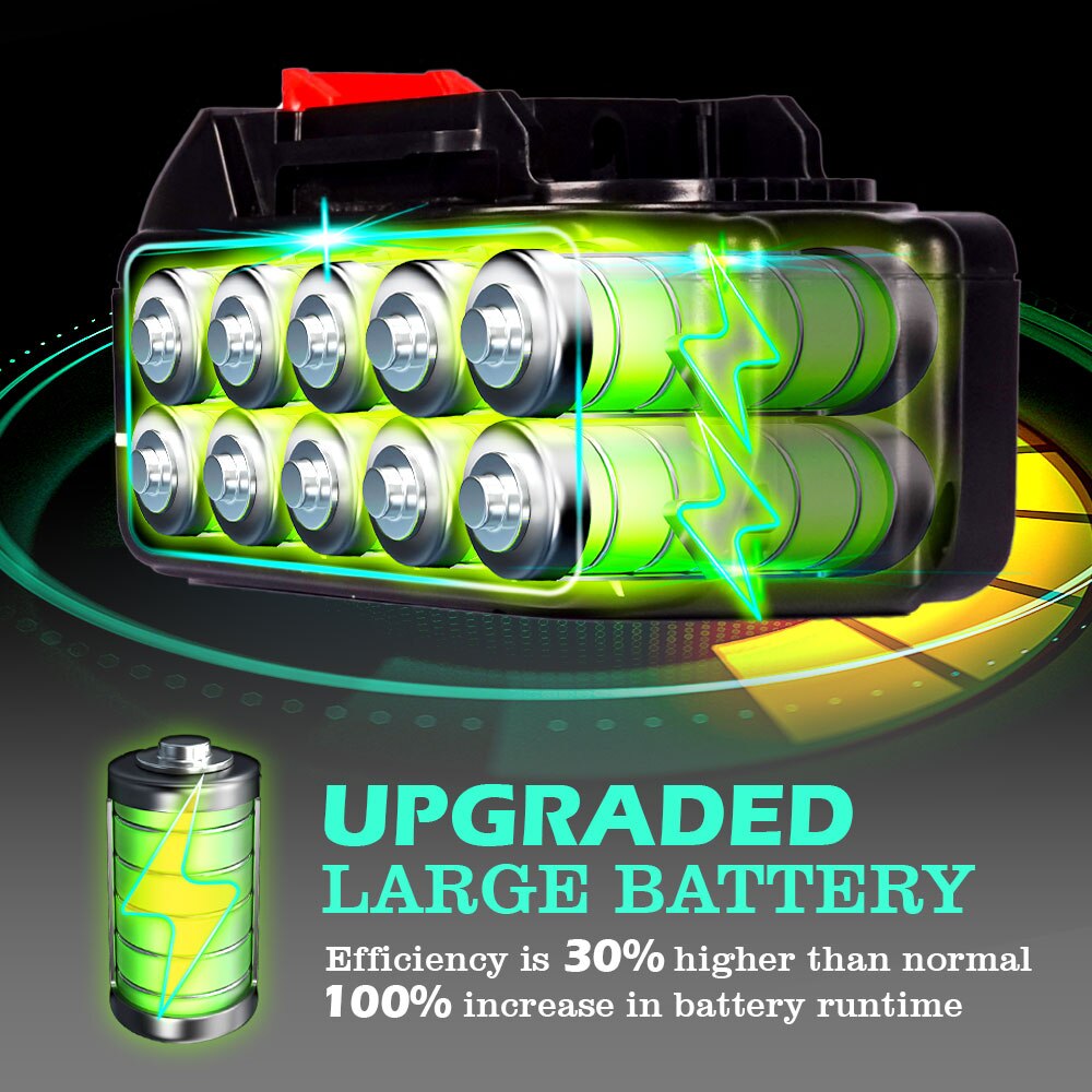 Tronçonneuse à batterie 6 pouces 3000W avec batteries et chargeur - Compatible avec Makita 18V