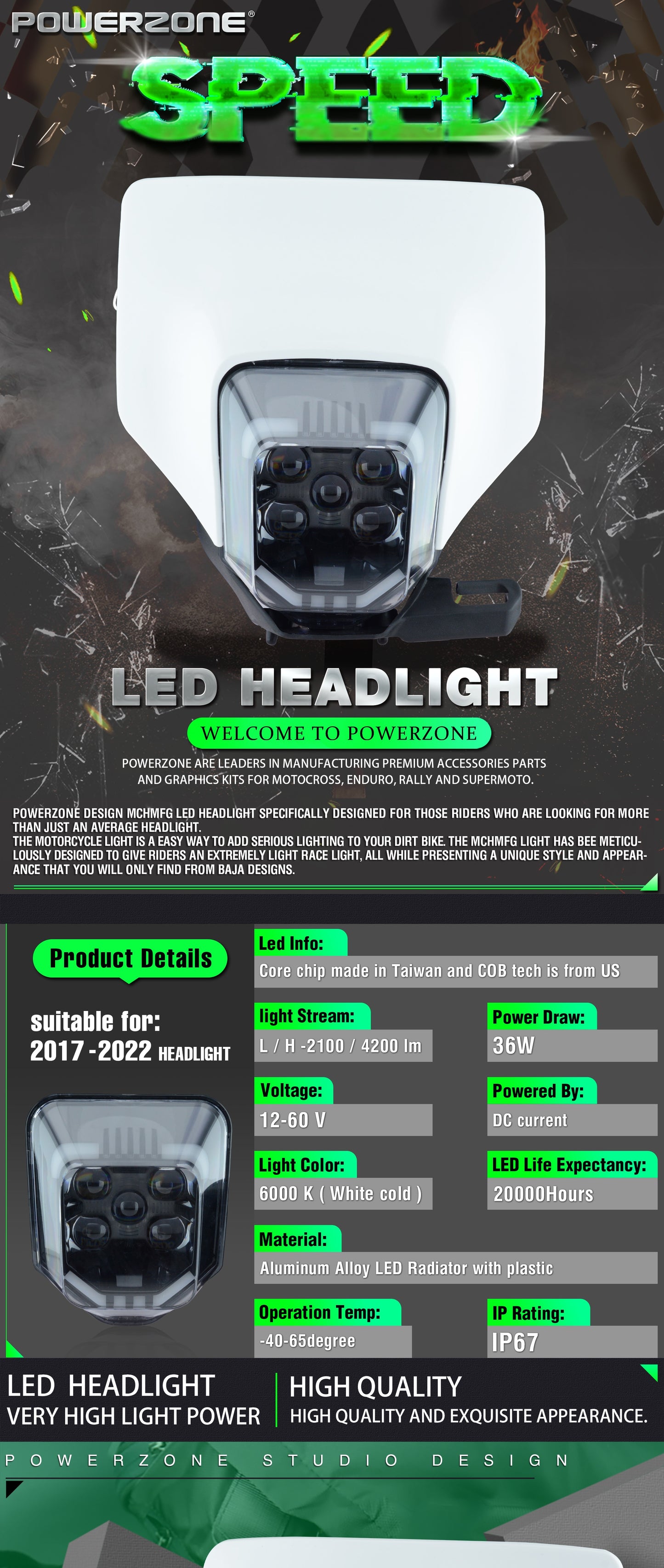 Phare LED de moto pour Husqvarna FE250 350 450 2020-22